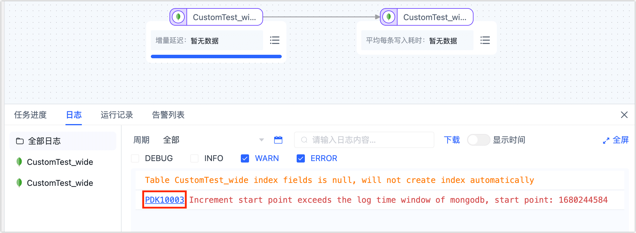 错误码
