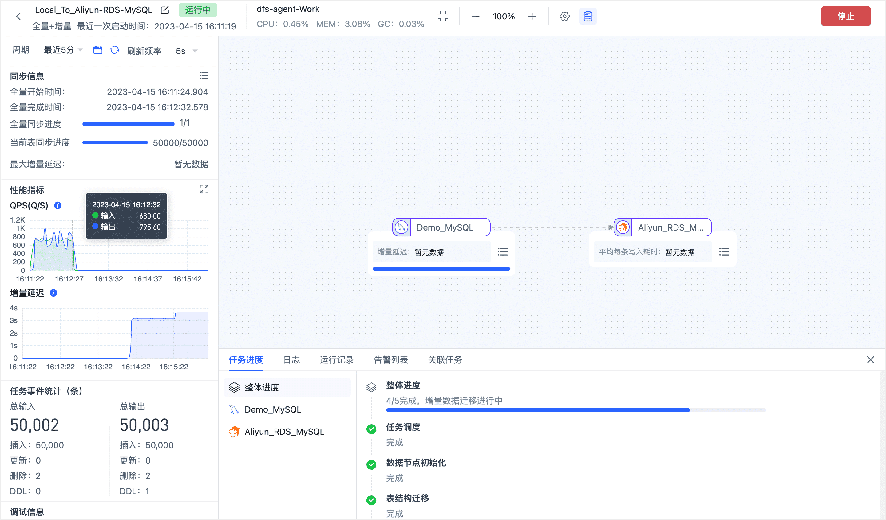 查看任务运行详情