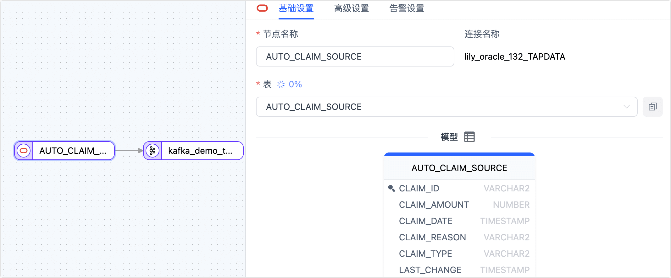 Oracle 节点基础设置