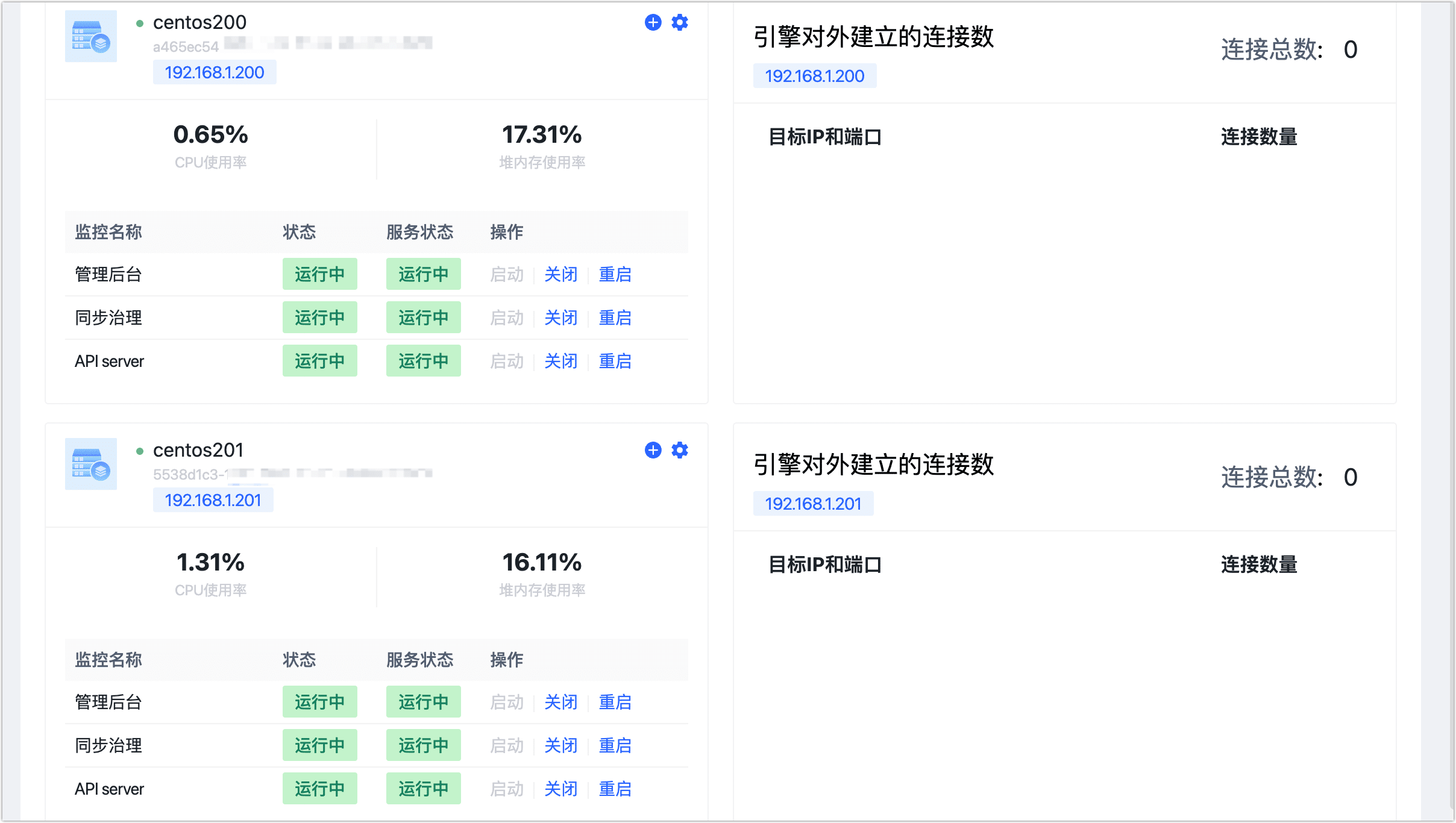 集群状态