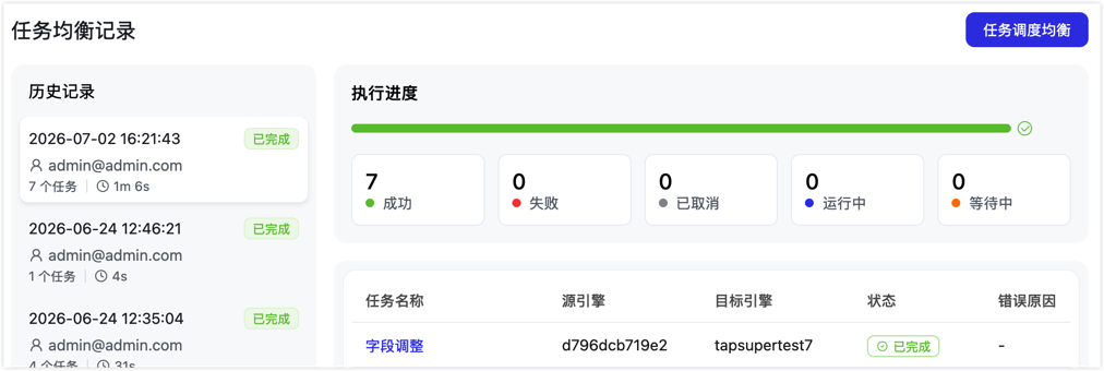 任务均衡记录